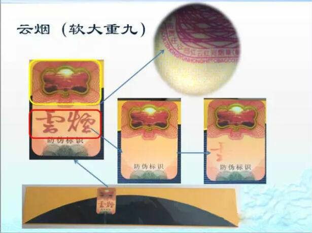 软包云烟(大重九)真伪辨识方法